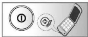 Diagram showing a numbered circle, a plus sign with a magnifying glass, and a mobile phone connected to it.