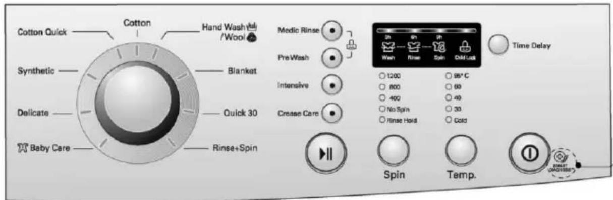 Cotton Quick Cotton Hand Wash/July /Wool Synthetic Blanket Delicate Quick 30 Baby Care Rinse+Spin Medic Rinse Pre Wash Intensive Crease Care 1200 800 400 No Spin Rinse Hold 95°C 60 40 30 Cold Time Delay Spin Temp. START