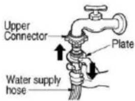 Upper Connector Plate Water supply hose