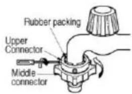 Rubber packing Upper Connector Middle connector