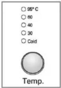 95°C 60 40 30 Cold Temp.