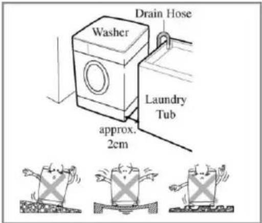 Washer Drain Hose Laundry Tub approx. 2cm