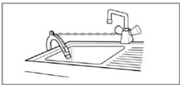 LG WD-1291LD - ■ Installation of drain hose - 2