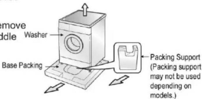 remove Middle Washer Base Packing Packing Support (Packing support may not be used depending on models.)