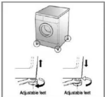 Adjustable feet Adjustable feet
