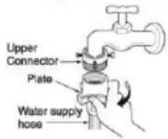 Upper Connector Plate Water supply hose