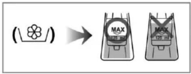 (\fizer) → MAX 125 ml MAX 125 ml