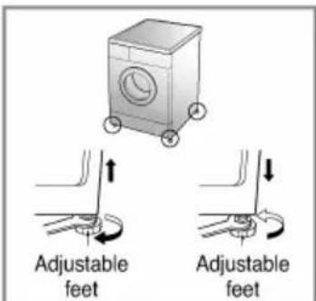 Adjustable feet Adjustable feet