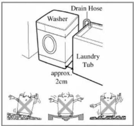 Washer Drain Hose Laundry Tub approx. 2cm