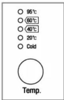 ○ 95°C ○