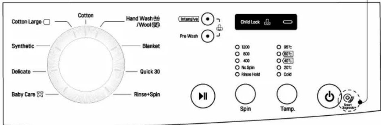 Cotton Hand Wash (/Wool) Cotton Large Synthetic Blanket Delicate Quick 30 Baby Care Rinse+Spin Intensive Pre Wash Child Lock 1200 800 400 No Spin Rinse Hold 95°C 60°C 40°C 20°C Cold Spin Temp. Smart Diagnosis=