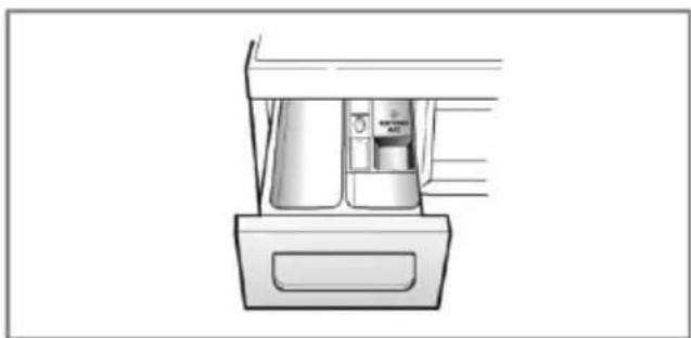 LG WD-1280TD6 - ■ Operating washing machine - 5