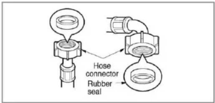 Hose connector Rubber seal