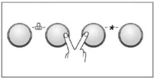 Diagram showing four connected spheres with a hand gesture, possibly illustrating a basic physics or logic concept.