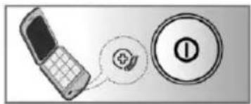 Diagram showing a mobile phone connected to a circular icon with an 'I' symbol, indicating a notification or notification.