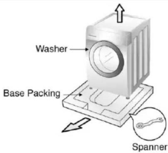 Washer Base Packing Spanner