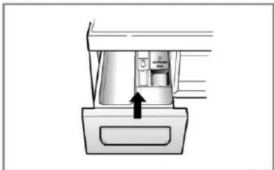 LG WD-1280TD6 - ■ Dispenser drawer - 4