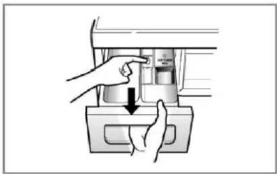LG WD-1280TD6 - ■ Dispenser drawer - 1