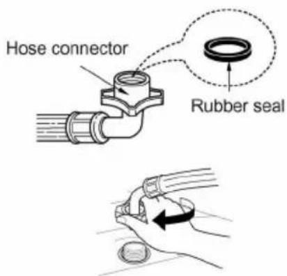 Hose connector Rubber seal