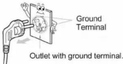 Ground Terminal Outlet with ground terminal.