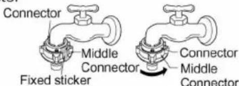 Connector Middle Connector Fixed sticker Connector Middle Connector