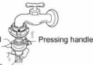 Pressing handle