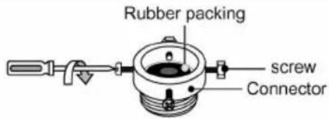 Rubber packing screw Connector