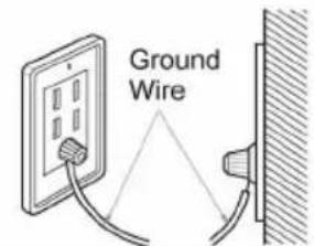 Ground Wire
