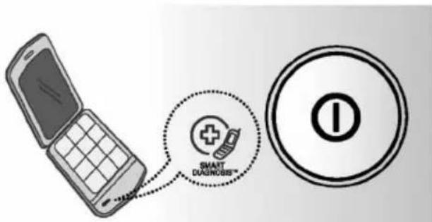 SMART DIAGNOSIS™