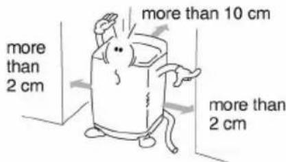 more than 2 cm more than 10 cm more than 2 cm