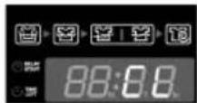 LG WF-D850J - Press both the RINSE button and the SPIN button simultaneously. - 1