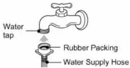 Water tap Rubber Packing Water Supply Hose