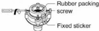 Rubber packing screw Fixed sticker