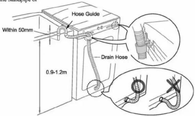 Hose Guide Within 50mm Drain Hose 0.9-1.2m