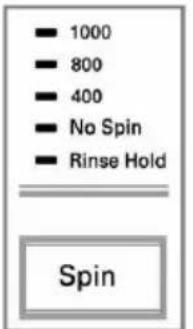 - 1000 - 800 - 400 - No Spin - Rinse Hold Spin