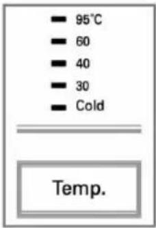 95°C 60 40 30 Cold Temp.