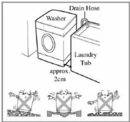 Washer Drain Hose Laundry Tub approx. 2cm