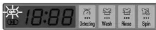 18:88 Detecting Wash Rinse Spin