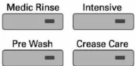 Medic Rinse Intensive Pre Wash Crease Care
