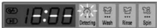 10:00 Detecting Wash Rinse Spin