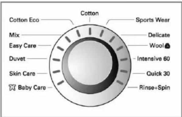 Cotton Eco Mix Easy Care Duvet Skin Care Baby Care Cotton Sports Wear Delicate Wool Intensive 60 Quick 30 Rinse+Spin