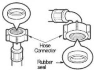 Hose Connector Rubber seal