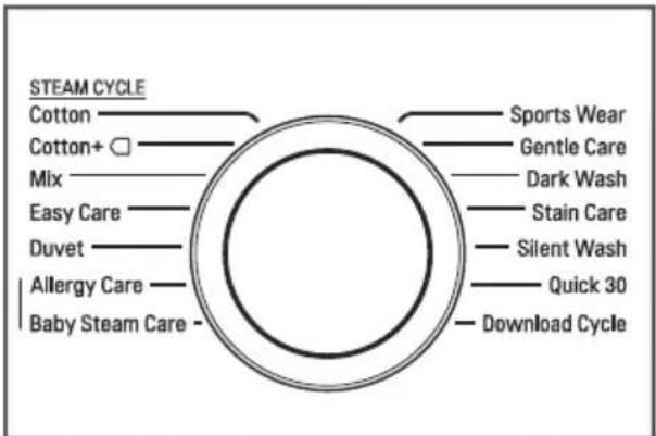 STEAM CYCLE Cotton Cotton+ Mix Easy Care Duvet Allergy Care Baby Steam Care Sports Wear Gentle Care Dark Wash Stain Care Silent Wash Quick 30 Download Cycle