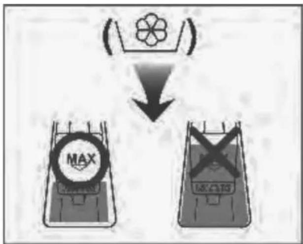 (MAX)