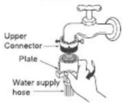 Upper Connector Plate Water supply hose