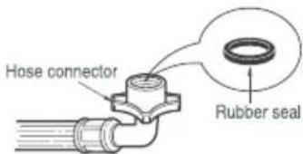 Hose connector Rubber seal