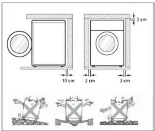 10 cm 2 cm 2 cm 2 cm