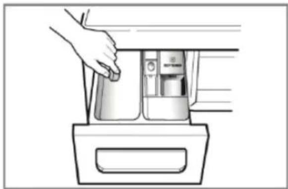 LG FHM1208ZDL - Adding water softener - 1