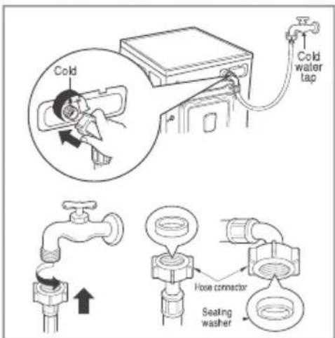 Cold Cold water tap Hose connector Sealing washer