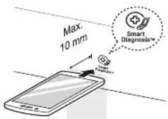 Max. 10 mm Smart Diagnosis